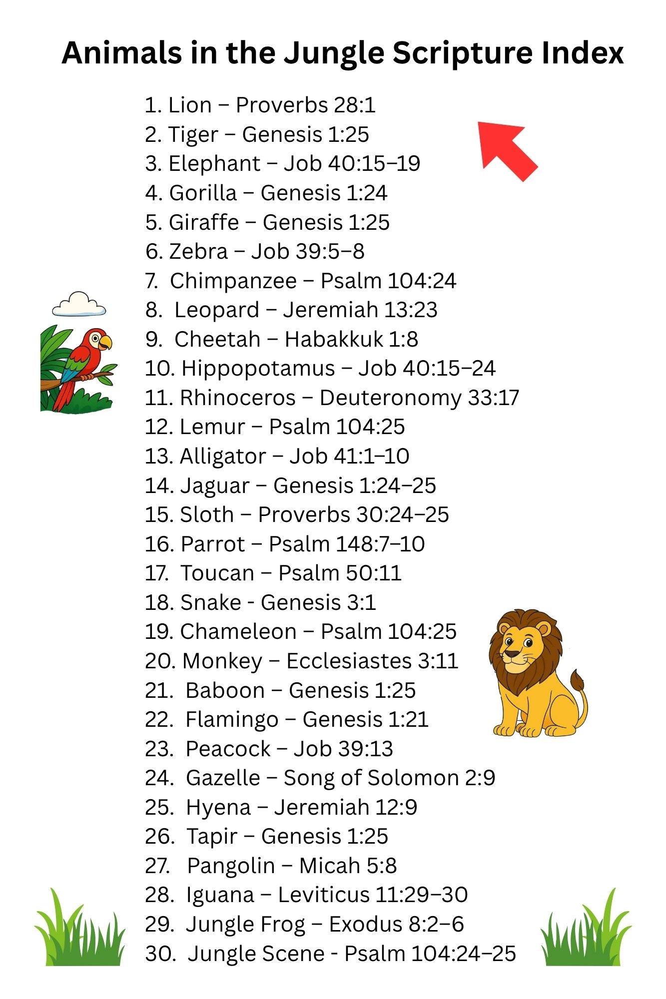 Coloring Book - Animals in the Jungle (Paperback)